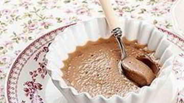 Рецепт Крема из молочного шоколада