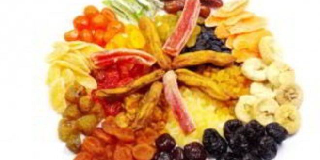 Рецепт кулича христианского