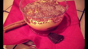 Рецепт Тирамису