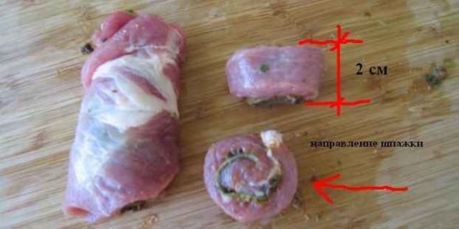 Рецепт шашлычков из свинины фаршированные