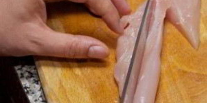 Рецепт куриных шницелей