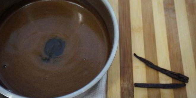 Рецепт ликера кофейного