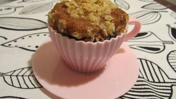 Рецепты тыквенных маффинов