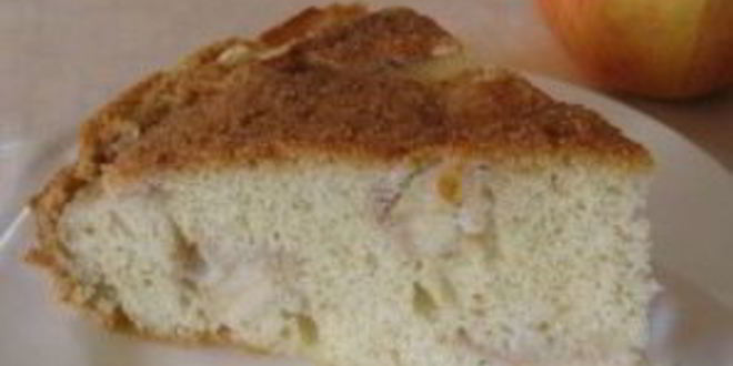 Рецепт шарлотки с яблоками классическая