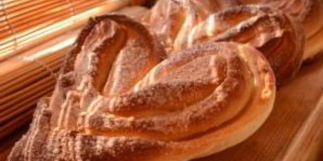 Рецепт теста для плюшек