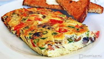 Рецепт Яичницы с грибами