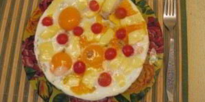 Рецепт яичницы с мясом